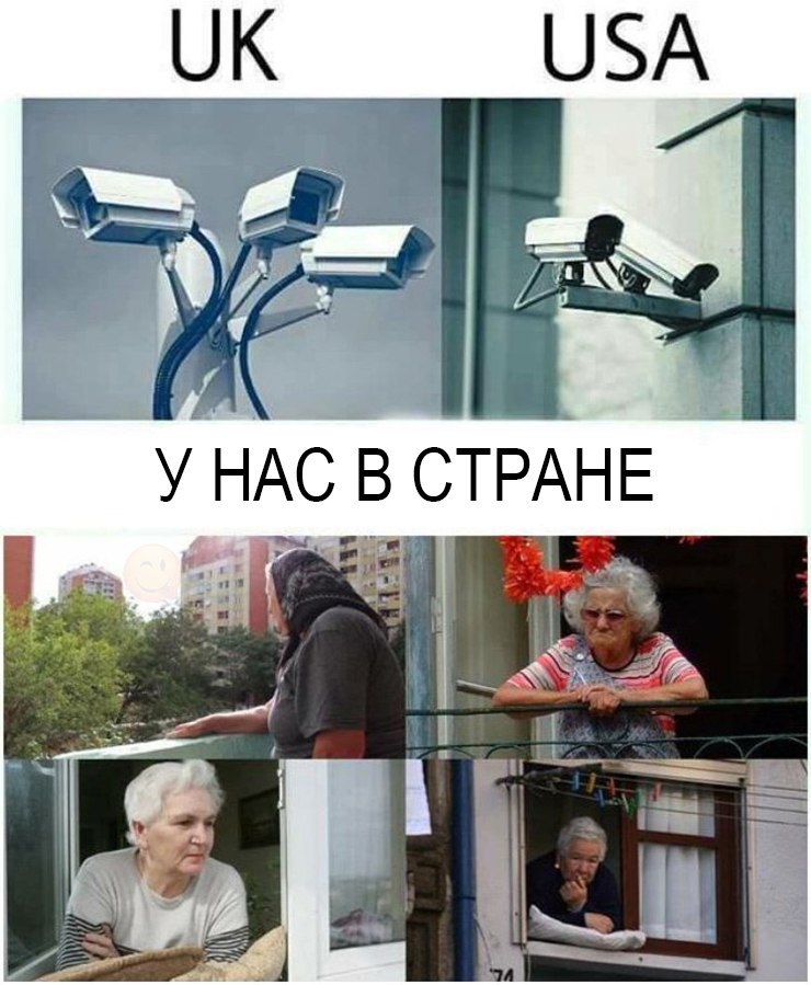 Камеры наблюдения