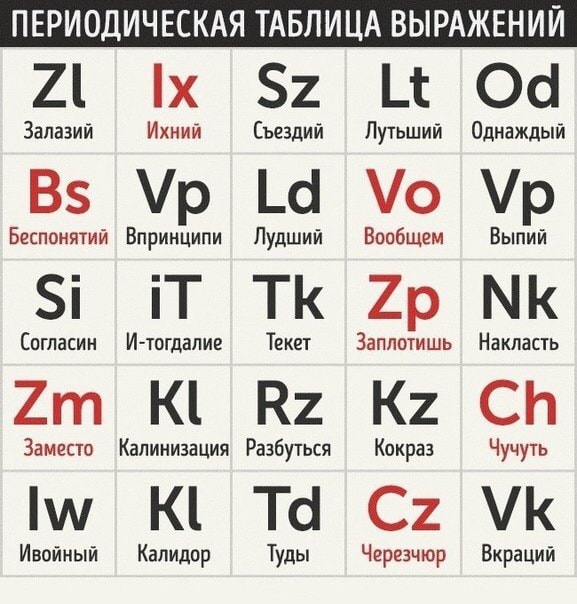 Русского языка, чтобы говорить, знать надо очень...
